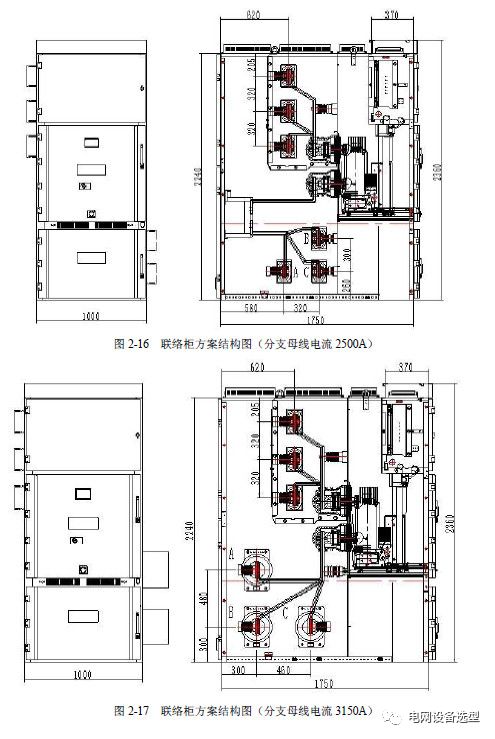 12 KV手车类型开关柜标准化设计定制方案(2019年版)