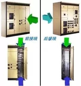 高压开关柜进线和出线模式和总线分类