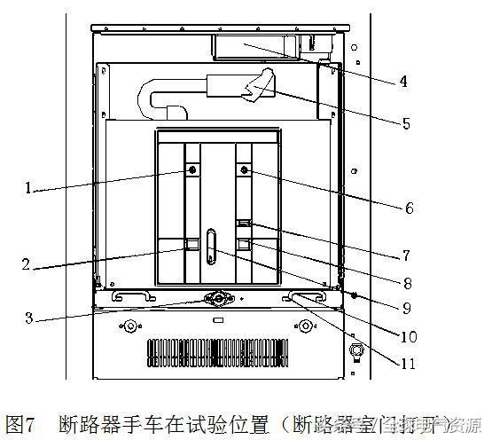 图片和文本:高电压开关柜结构