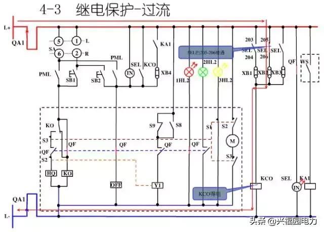 10KV开关柜控制和保护动作原理，超美的图形解决方案