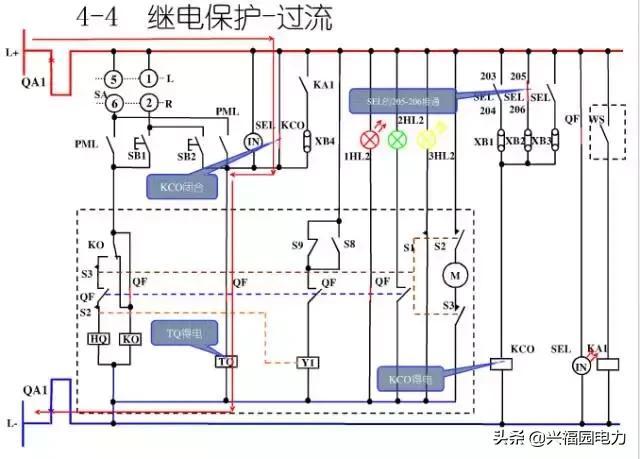 10KV开关柜控制和保护动作原理，超美的图形解决方案