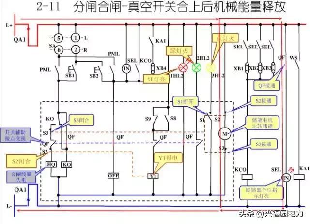 10KV开关柜控制和保护动作原理，超美的图形解决方案