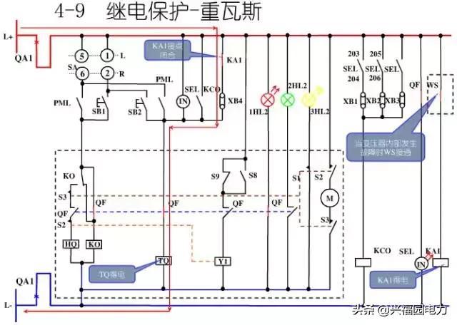 10KV开关柜控制和保护动作原理，超美的图形解决方案