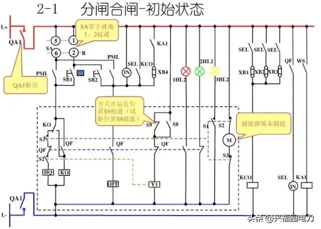 10KV开关柜控制和保护动作原理，超美的图形解决方案