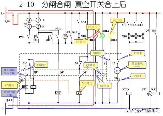 10KV开关柜控制和保护动作原理，超美的图形解决方案