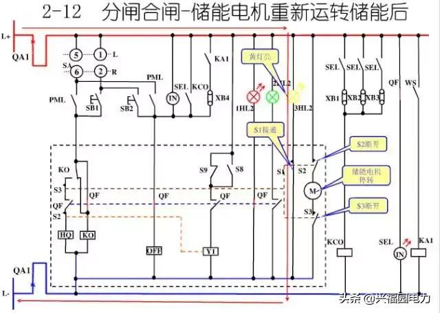 10KV开关柜控制和保护动作原理，超美的图形解决方案