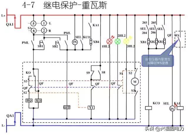 10KV开关柜控制和保护动作原理，超美的图形解决方案