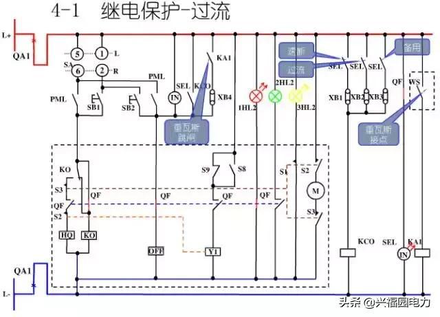 10KV开关柜控制和保护动作原理，超美的图形解决方案