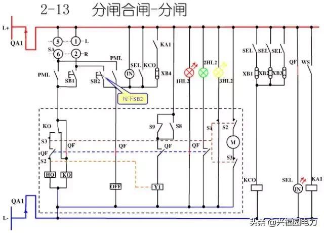 10KV开关柜控制和保护动作原理，超美的图形解决方案