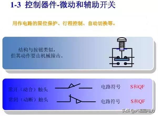 10KV开关柜控制和保护动作原理，超美的图形解决方案