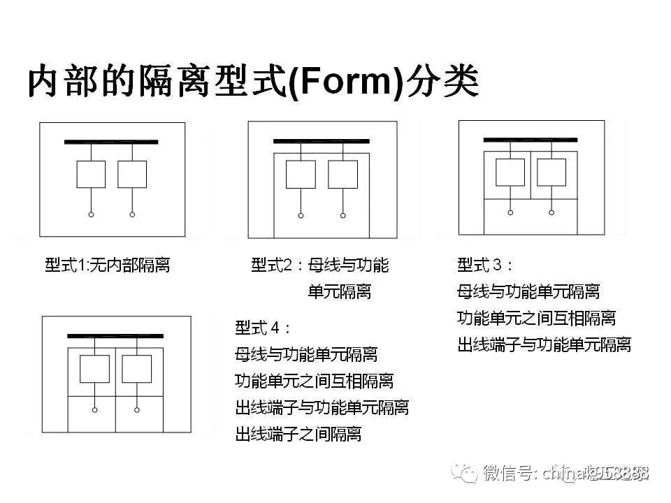 中国工业控制|低电压开关柜基本知识