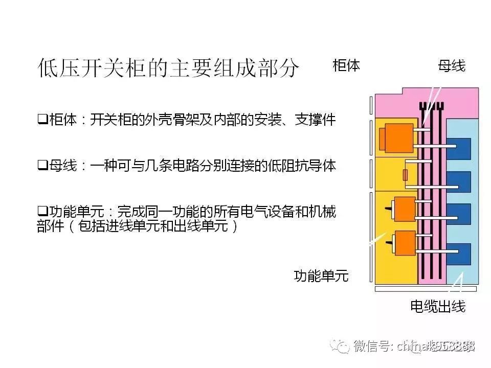 中国工业控制|低电压开关柜基本知识