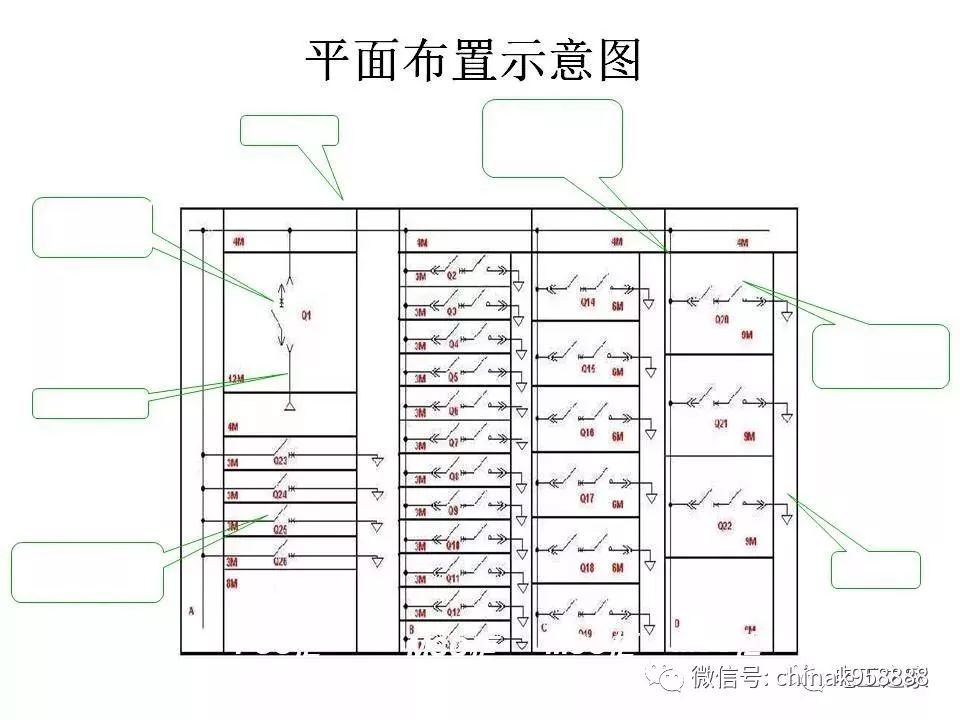 中国工业控制|低电压开关柜基本知识