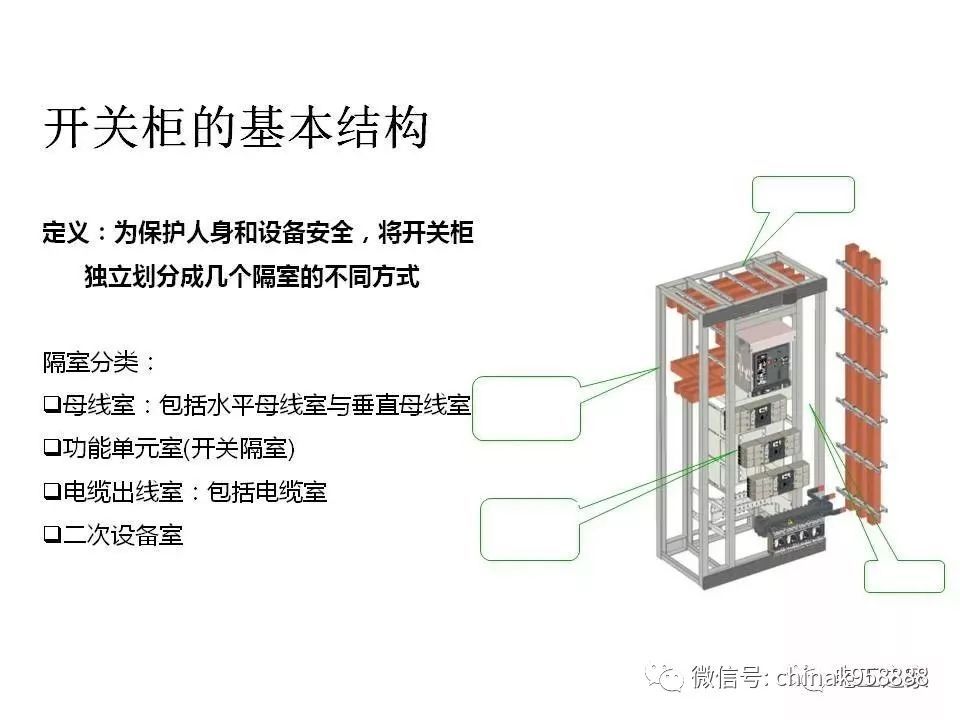 中国工业控制|低电压开关柜基本知识