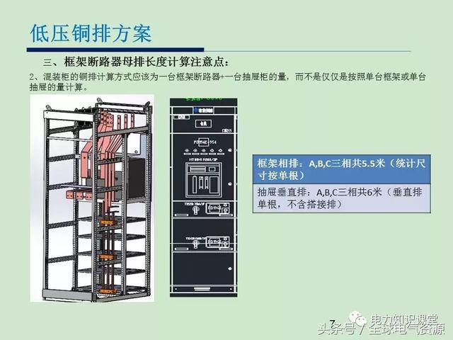 低电压开关柜铜排消耗计算