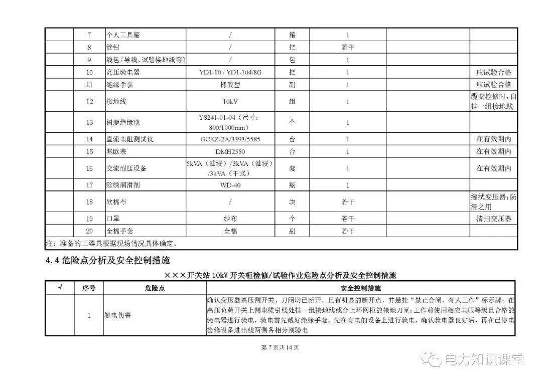 10kV开关柜维护和测试标准化操作说明