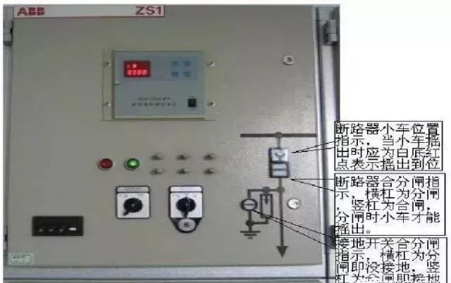 高压开关柜断电操作和故障判断处理的详细说明