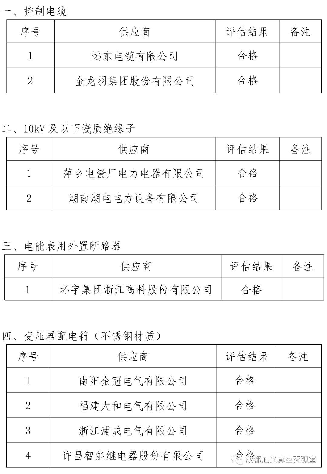 华南电网广东2018年首先批供应商评估合格名单高压成套设备开关柜行动原则