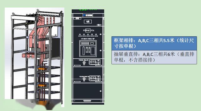 如何计算低压开关柜铜排的数量？这是我见过的最受欢迎和最美丽的文章！