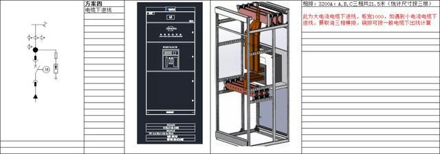 如何计算低压开关柜铜排的数量？这是我见过的最受欢迎和最美丽的文章！
