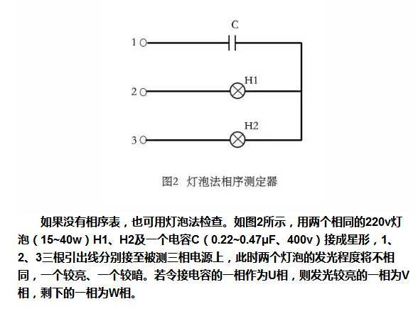 如何判断开关柜母线等设备的相序是否正确？