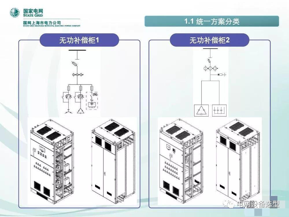 国家电网公司:低电压开关柜标准化设计方案