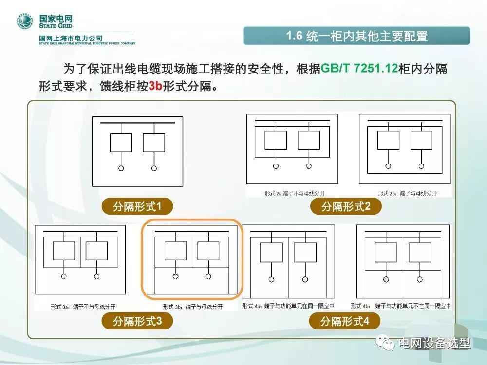 国家电网公司:低电压开关柜标准化设计方案