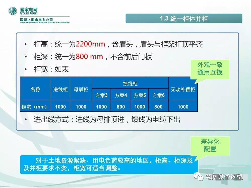 国家电网公司:低电压开关柜标准化设计方案