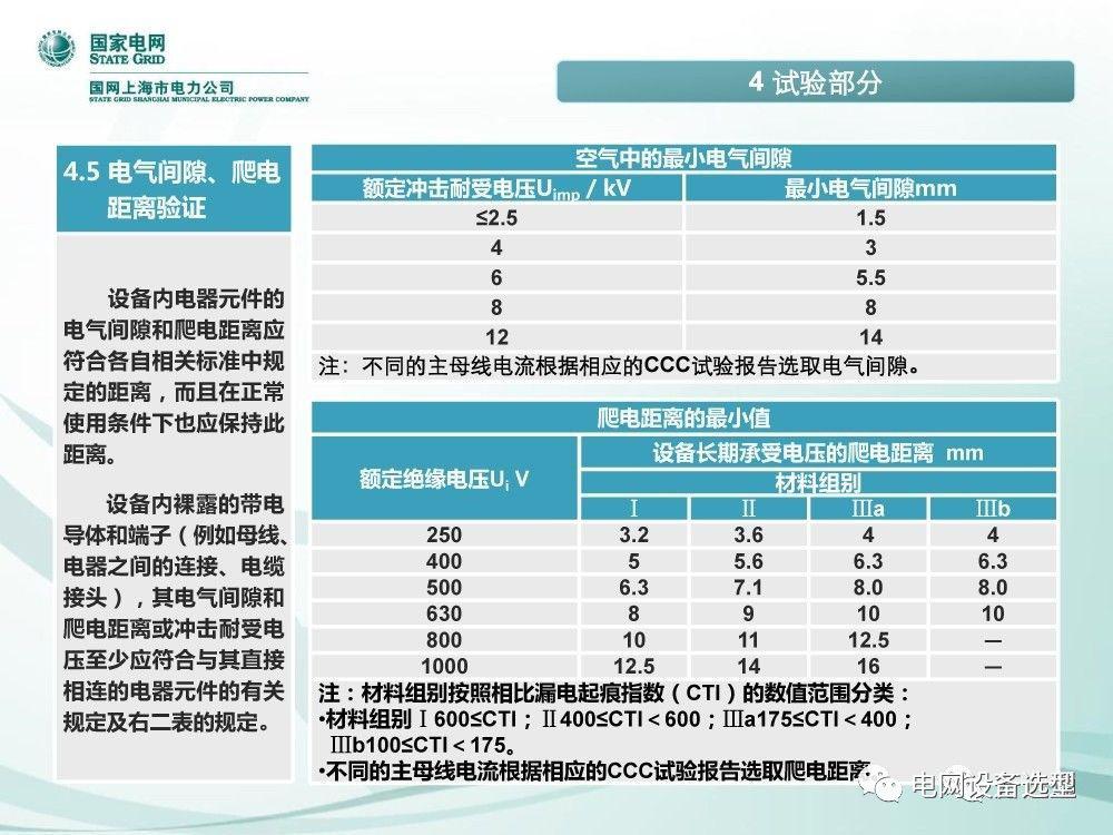 国家电网公司:低电压开关柜标准化设计方案