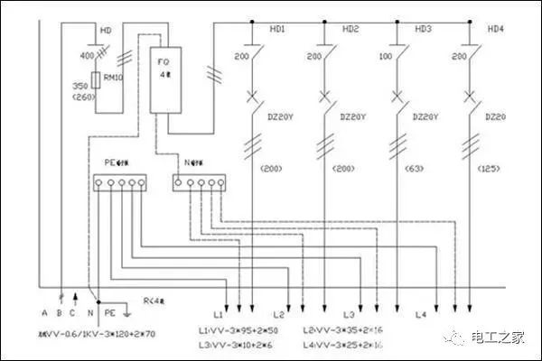 电工急忙收集:家用配电箱的安装方法和配电箱的电路图
