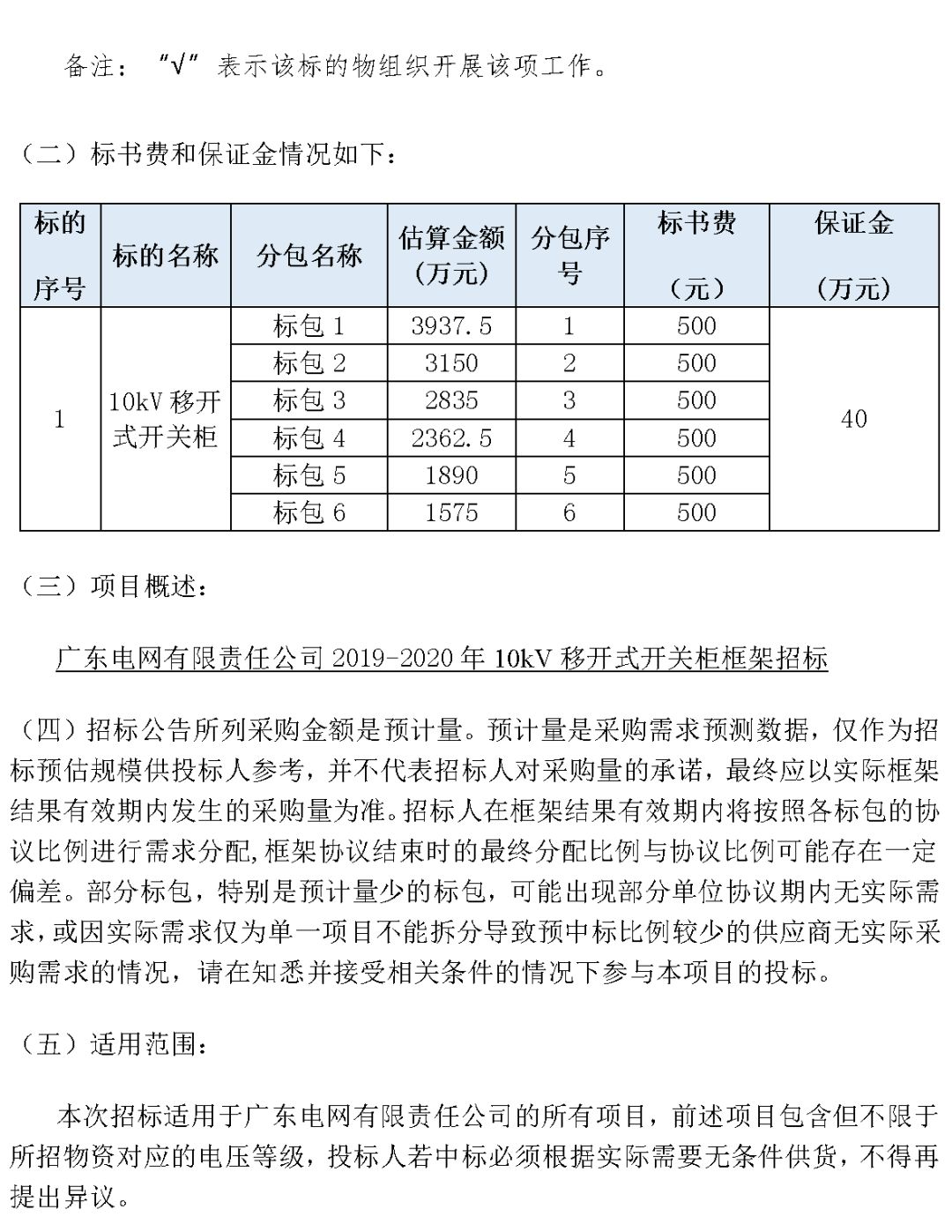 华南电网广东2019-2020 10kV可拆卸式开关柜国家电网山东首先配电网国家电网宁夏19年物资协议库流通标准