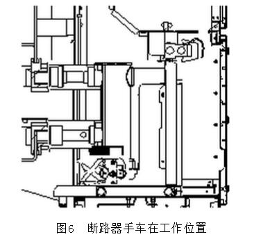 KYN和XGN高压开关柜专业人士已知的结构