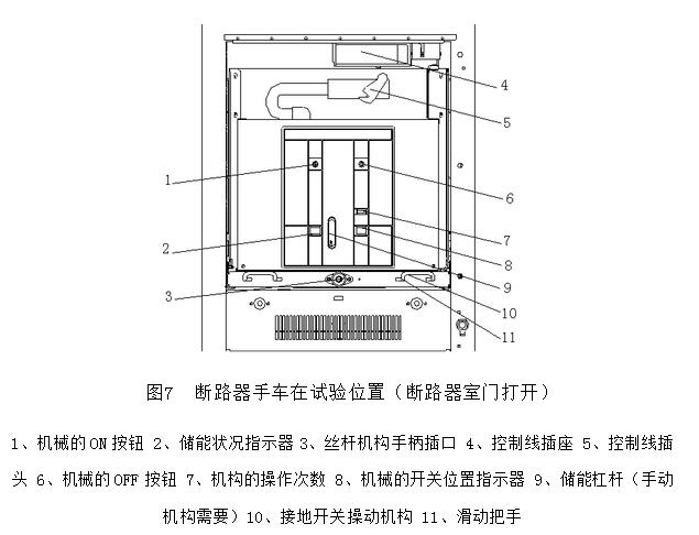 KYN和XGN高压开关柜专业人士已知的结构