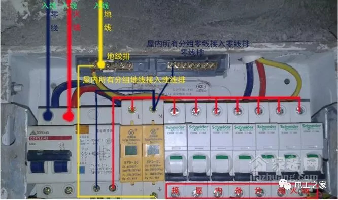 住户配电箱安装方法和要点配电箱接线图详细说明