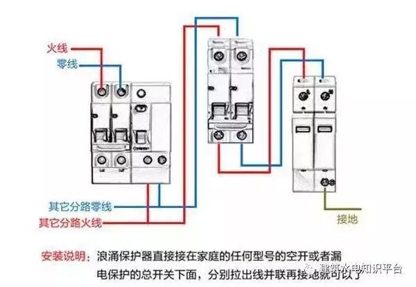 配电箱内部结构分析，谁看谁懂！