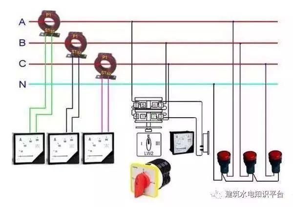 配电箱内部结构分析，谁看谁懂！