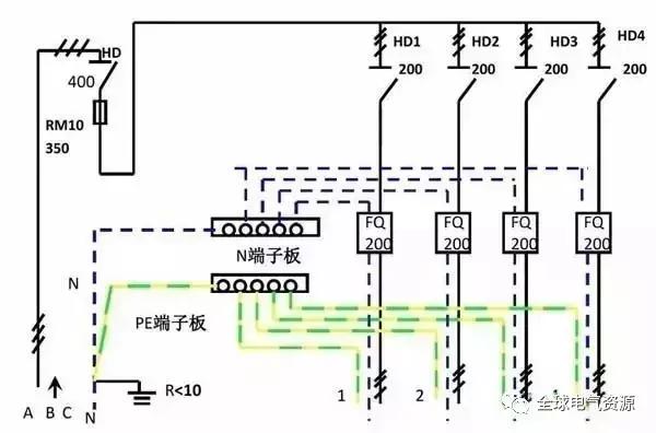 配电箱内部结构