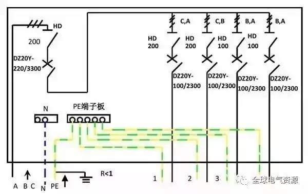 配电箱内部结构