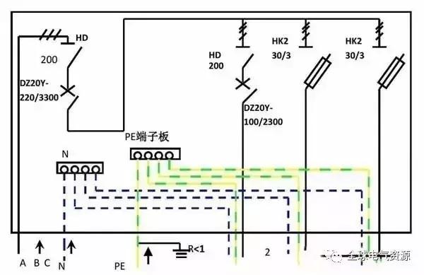 配电箱内部结构