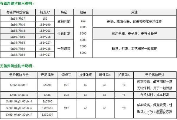 最直截了当的配电箱接线图解释，零基础还是学吧！你学会了吗？