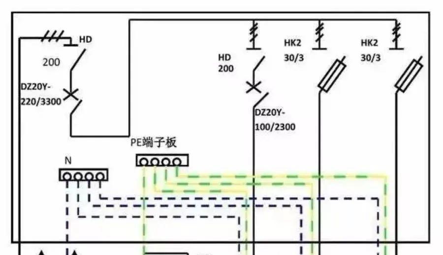 配电柜型号和内部结构分析，一篇文章就足够了！