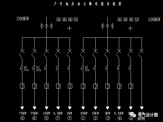 原创配电箱在系统图中，pe、kx、pjs和ljs分别是什-低压开关柜配电箱柜厂家