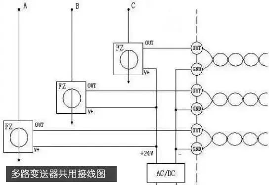 较完整的配电柜型号，看完之后你就会成为专家！