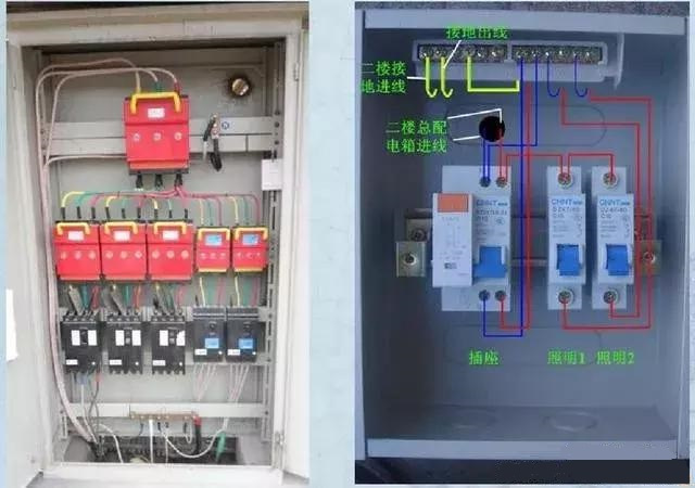 详细说明了电气设计中配电箱配电柜的接线图。