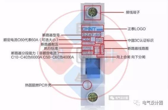 首页配电箱在选择之前，理清这6个问题，你可以少犯错误！