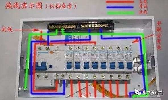 首页配电箱在选择之前，理清这6个问题，你可以少犯错误！