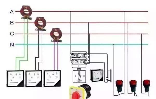配电箱的构成:内部结构分析