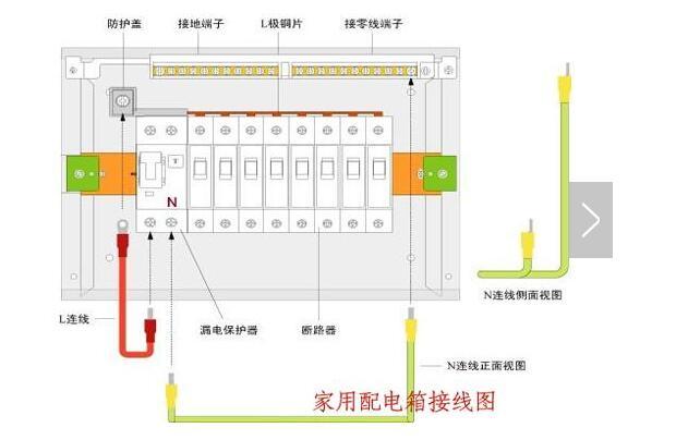 配电箱接线图说明