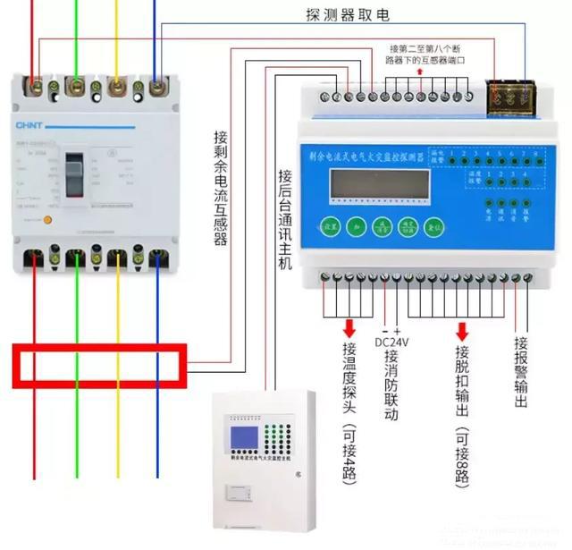注释+图表，教你理解配电箱系统图表。