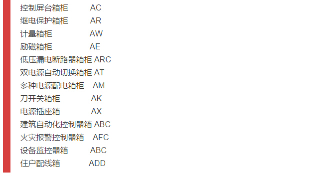 细节配电柜型号和图纸，请参见！